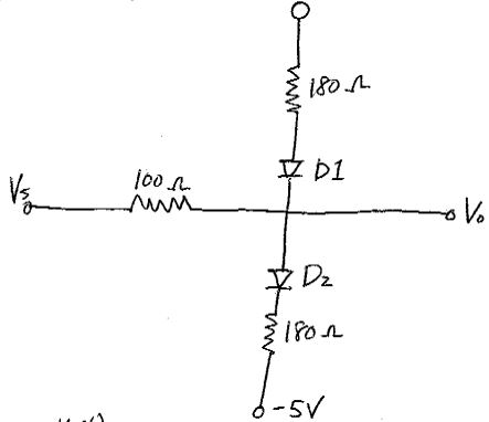 1755_Undistorted Sinusoidal Signals.JPG